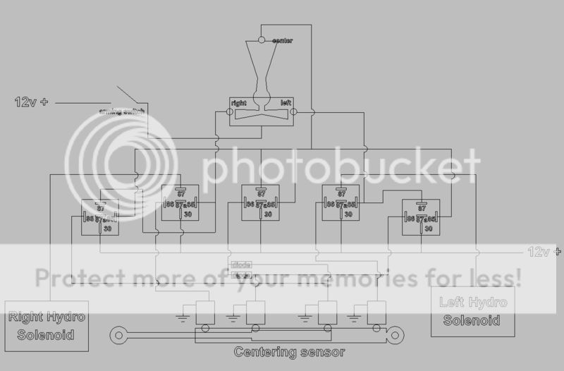 Single push Return to center rear steer. Pirate 4x4